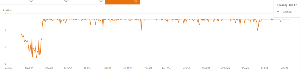 Rangiranje za ključno besedo "Ječmenova kava"