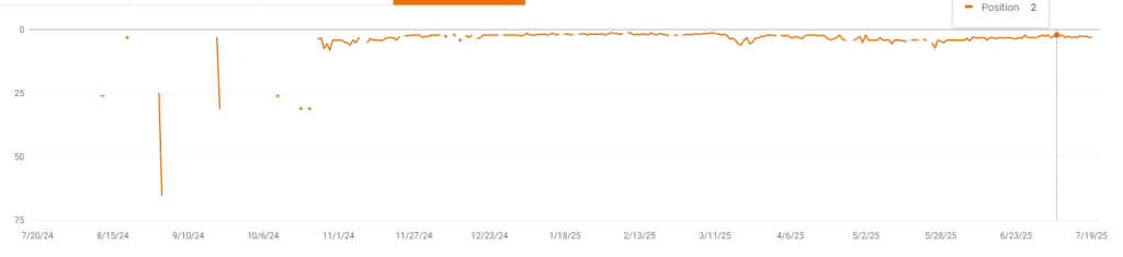 Rangiranje za ključno besedo "adaptogene rastline".